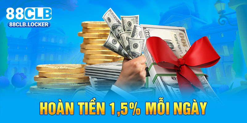 Hoàn tiền 1,5% mỗi ngày Hoàn tiền 1,5% mỗi ngày